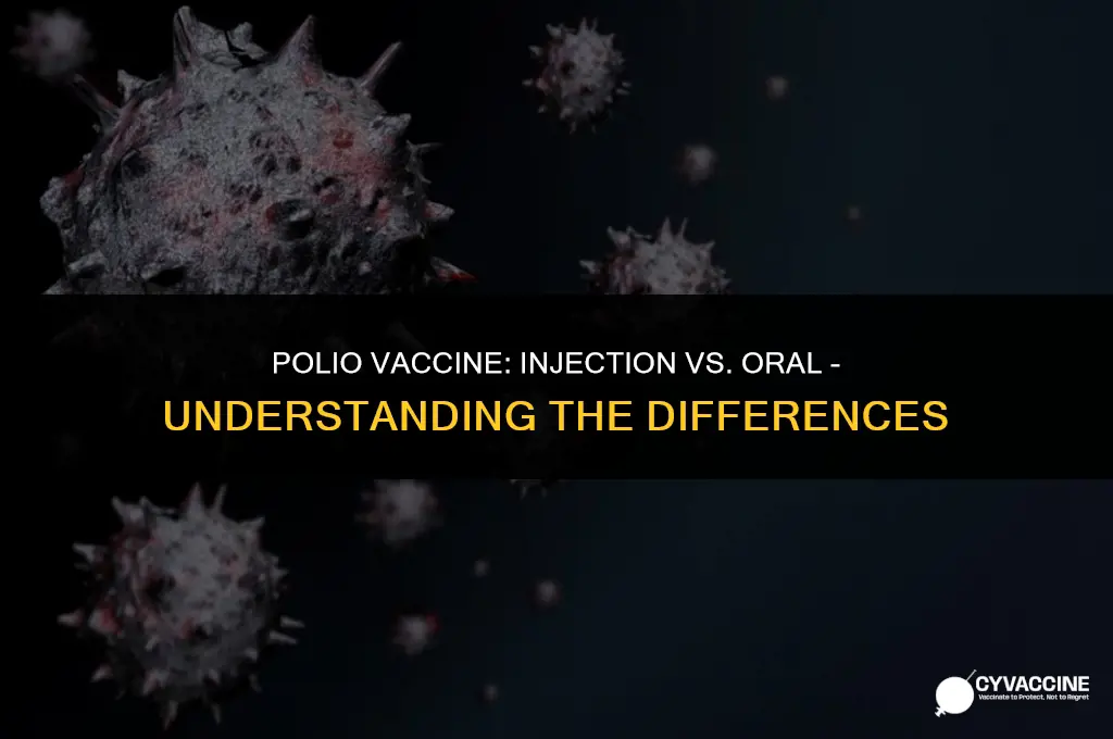 is polio vaccine injection or oral