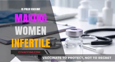 Debunking Myths: The Polio Vaccine and Female Fertility