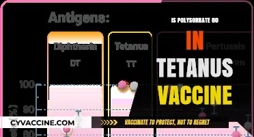 Exploring Polysorbate 80's Role in Tetanus Vaccines: Safety and Efficacy