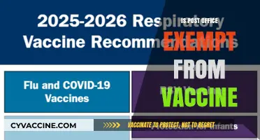 Exploring Postal Service Vaccine Exemptions: Facts and Myths
