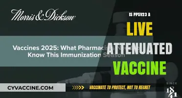 Understanding PPSV23: The Live Attenuated Vaccine Debate