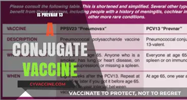 Understanding Prevnar 13: The Science Behind Conjugate Vaccines