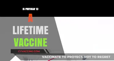 Prevnar 13: Understanding the Long-Term Protection Against Pneumococcal Disease