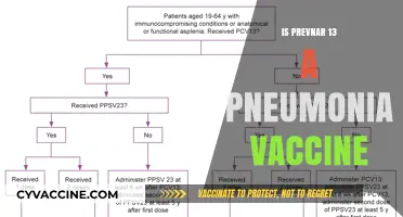 Understanding Prevnar 13: Is It Truly a Pneumonia Vaccine?