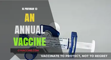 Understanding Prevnar 13: Is It an Annual Vaccine?