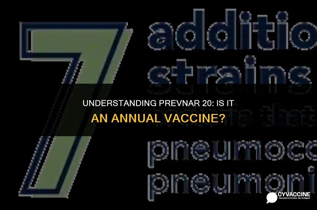 is prevnar 20 an annual vaccine