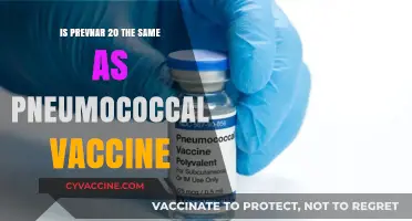Prevnar 20 vs. Pneumococcal Vaccine: Understanding the Key Differences