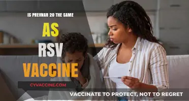 Prevnar 20 vs. RSV Vaccine: Understanding the Key Differences