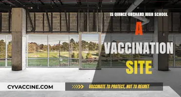 Quince Orchard High School as a COVID-19 Vaccination Site: Facts