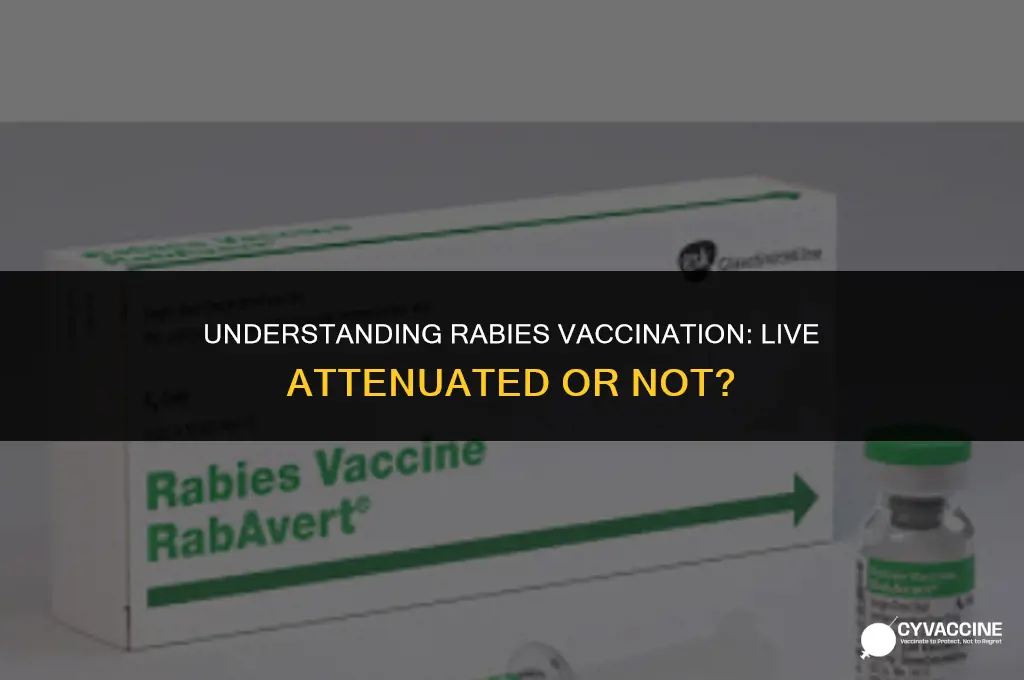 is rabies a live attenuated vaccine