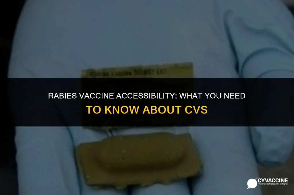 is rabies vaccine available at cvs