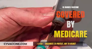 Understanding Medicare Coverage for Rabies Vaccines: A Comprehensive Guide
