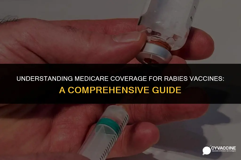 is rabies vaccine covered by medicare