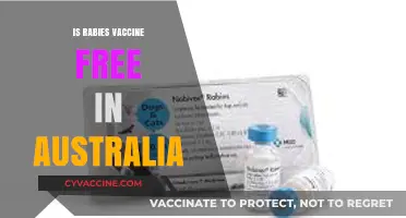 Exploring Rabies Vaccination Accessibility in Australia: A Comprehensive Guide