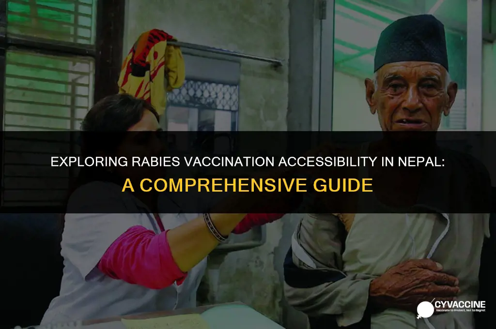 is rabies vaccine free in nepal