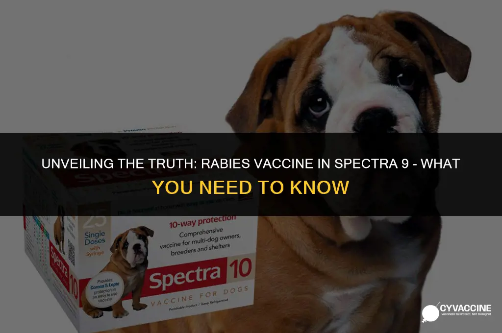 is rabies vaccine in soectra 9
