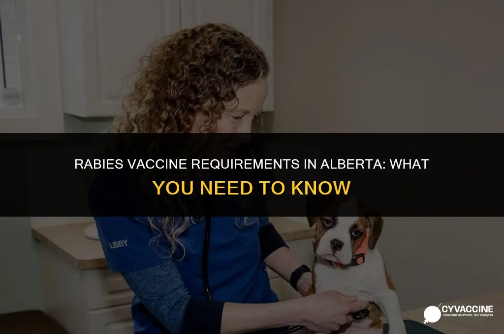 is rabies vaccine mandatory in alberta