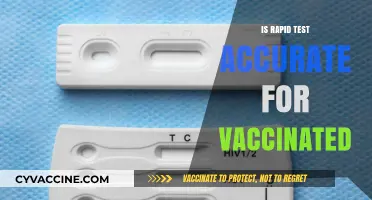 Decoding the Accuracy of Rapid Tests Post-Vaccination: What You Need to Know