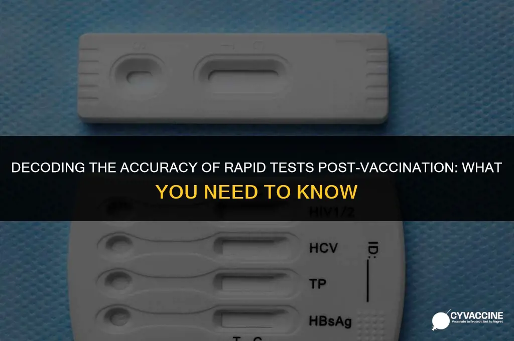 is rapid test accurate for vaccinated