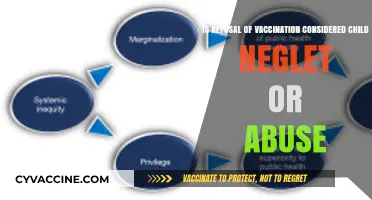 Refusing Vaccinations: Child Neglect or Parental Right?