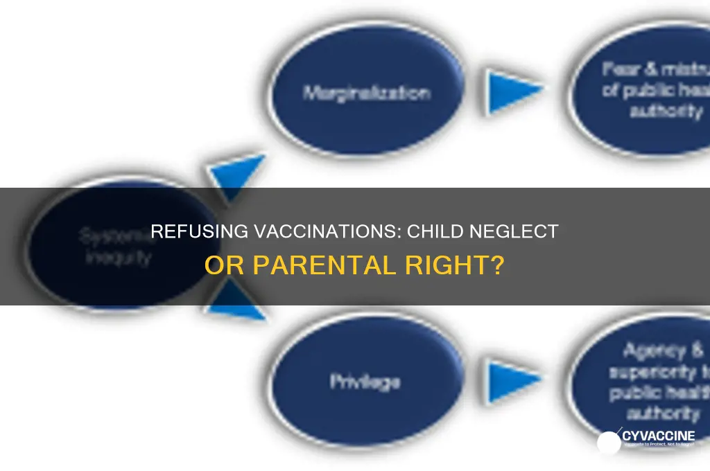 is refusal of vaccination considered child neglet or abuse