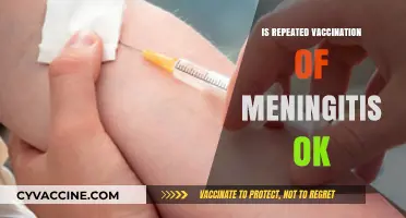 Is Repeated Vaccination for Meningitis Necessary and Safe?