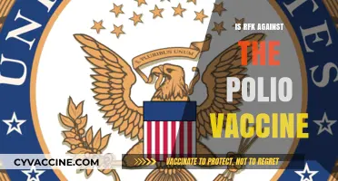 Is RFK Jr. Opposed to the Polio Vaccine? Unraveling the Truth