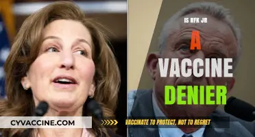 Exploring RFK Jr's Controversial Stance on Vaccination