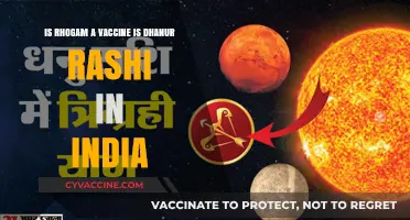 Rhogam: Vaccine or Treatment? Exploring Dhanur Rashi in India