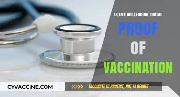 Rite Aid Digital Proof of Vaccination: What You Need to Know