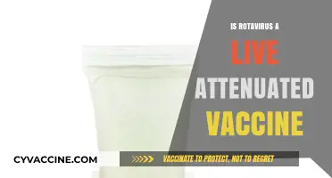 Understanding Rotavirus: The Live Attenuated Vaccine Explained