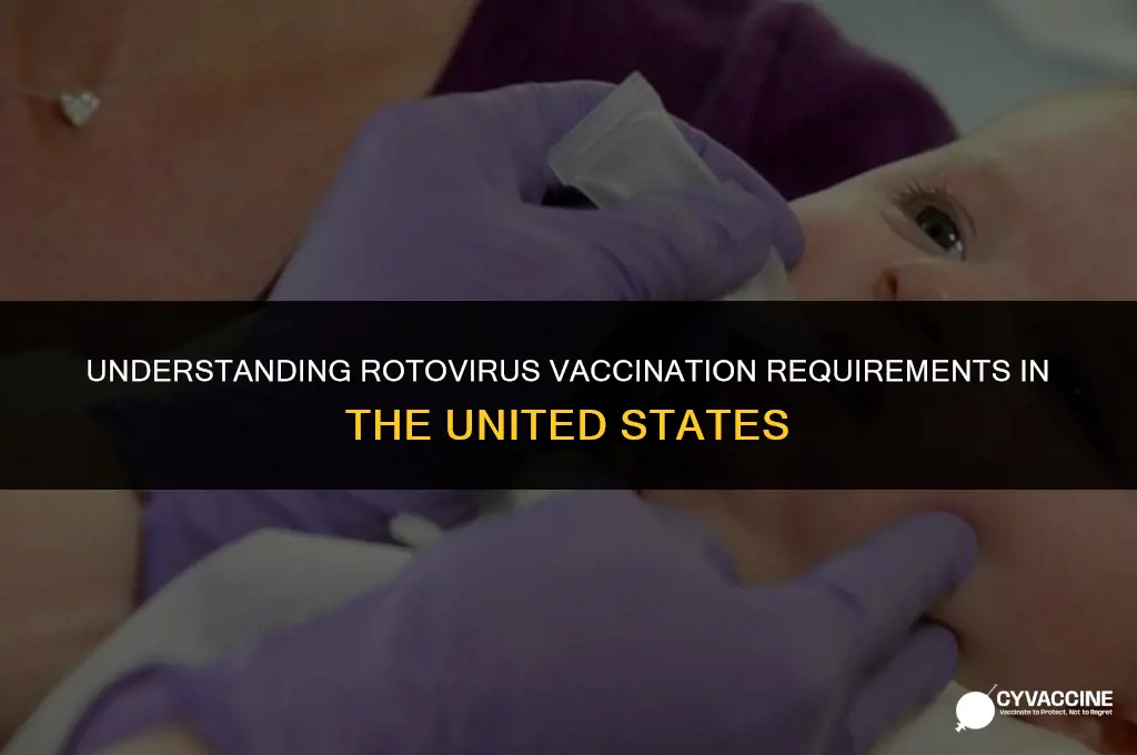 is rotovirus vaccination compulsory in usa