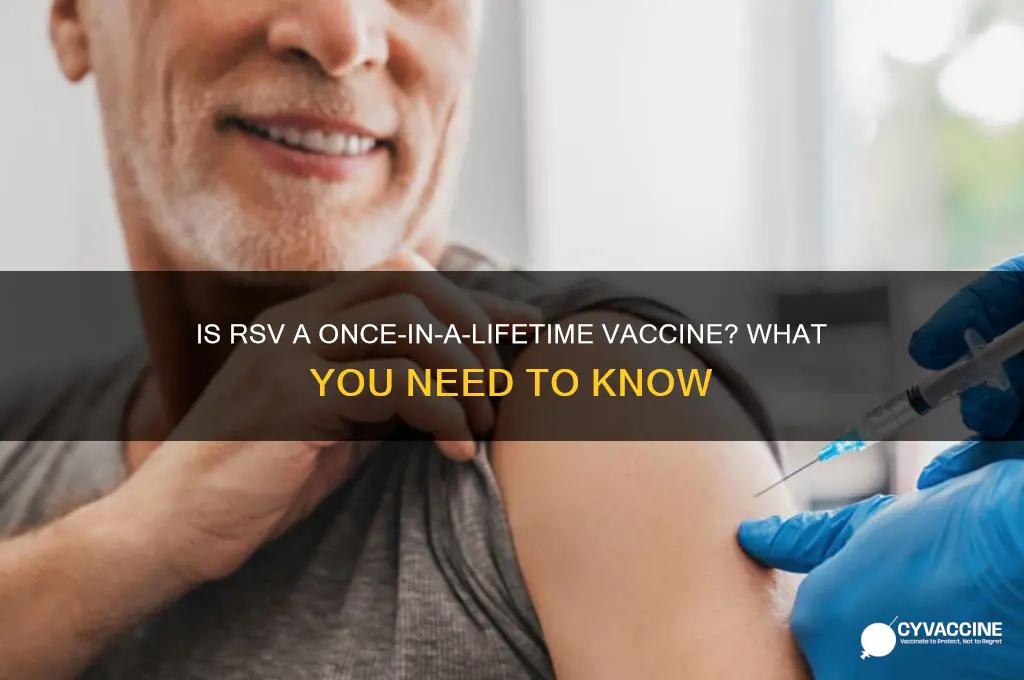 is rsv a once in a lifetime vaccine