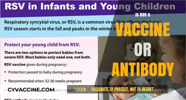 Understanding RSV: Vaccine or Antibody - What's the Difference?