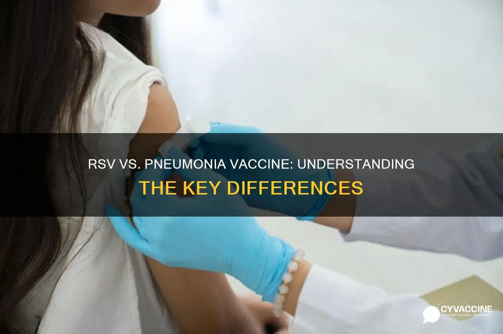 is rsv and pneumonia vaccine the same thing