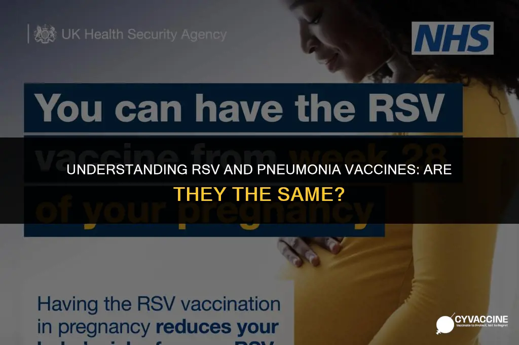 is rsv same as pneumonia vaccine