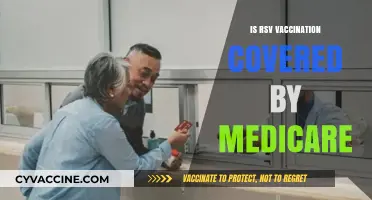 Understanding RSV Vaccination Coverage Under Medicare: A Comprehensive Guide