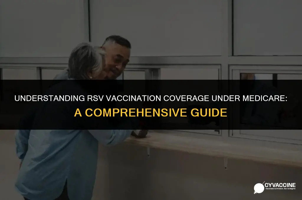 is rsv vaccination covered by medicare