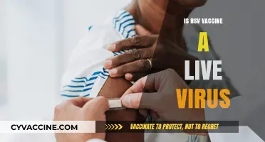 Is the RSV Vaccine a Live Virus? Understanding Its Composition