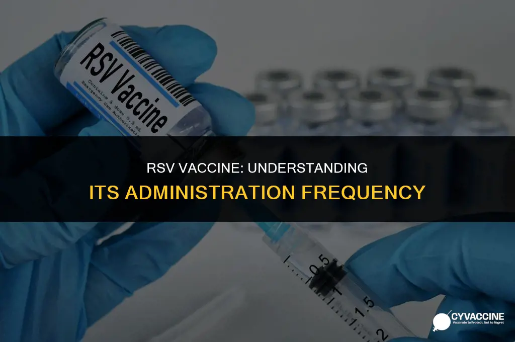 is rsv vaccine an annual vaccine