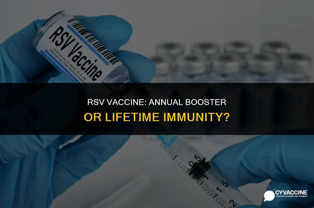 is rsv vaccine annual or lifetime