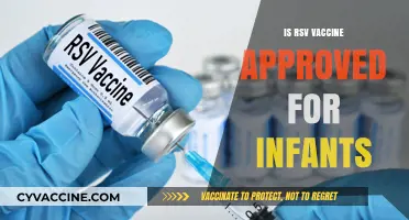 RSV Vaccine for Infants: Approved and Ready to Protect
