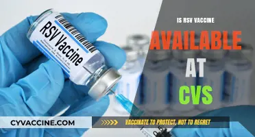RSV Vaccine Availability at CVS: What You Need to Know