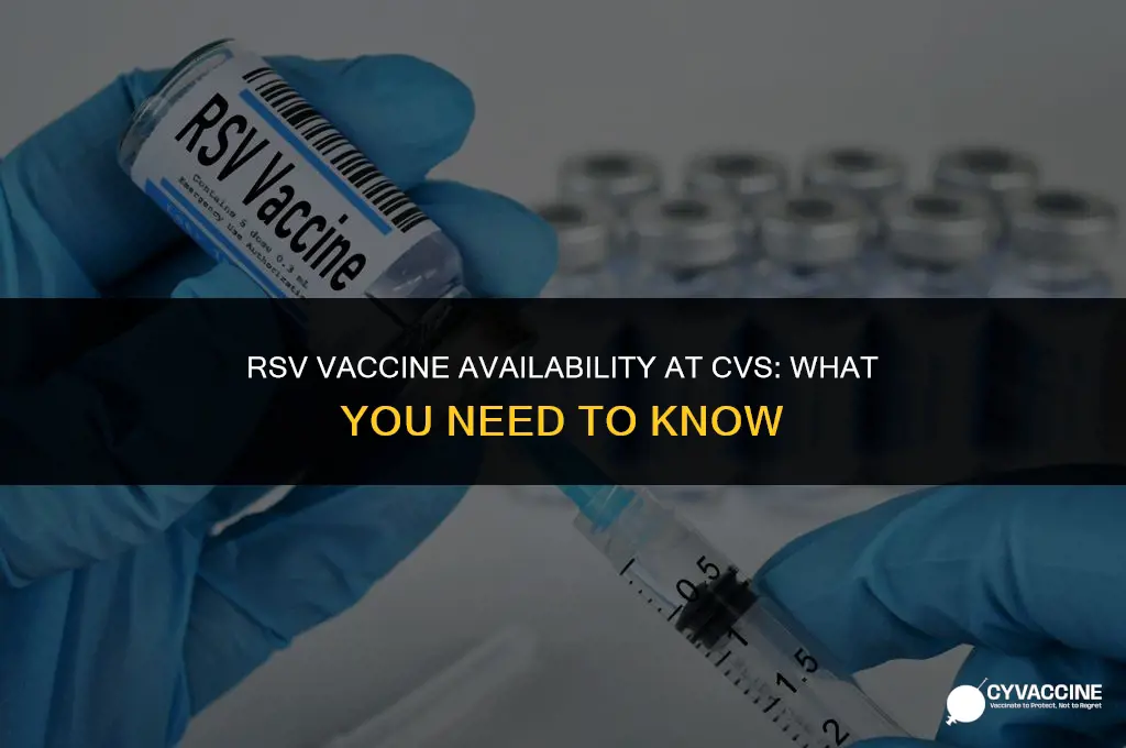 is rsv vaccine available at cvs