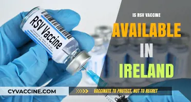 RSV Vaccine Availability in Ireland: What You Need to Know