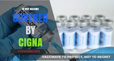 Understanding RSV Vaccine Coverage Under Cigna: A Comprehensive Guide