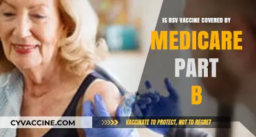 Is RSV Vaccine Covered by Medicare Part B? What You Need to Know