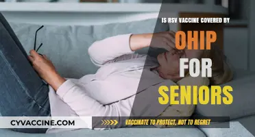 Is RSV Vaccine Covered by OHIP for Seniors? What You Need to Know