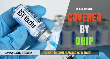 Understanding RSV Vaccine Coverage Under OHIP: A Comprehensive Guide