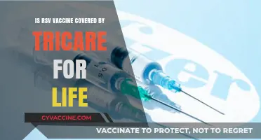Is RSV Vaccine Covered by Tricare for Life? What You Need to Know